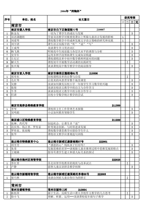 fg6,宋大维,1-2岁婴 幼儿 亲子活动的组织与设置,,2