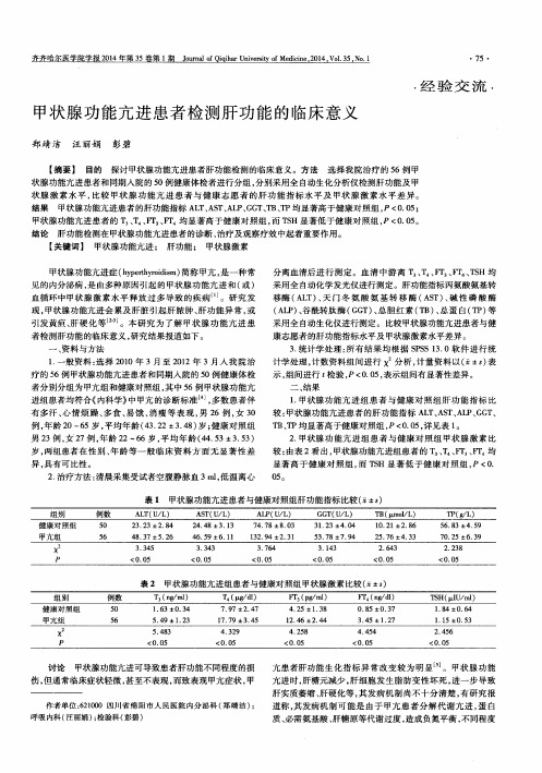 甲状腺功能亢进患者检测肝功能的临床意义