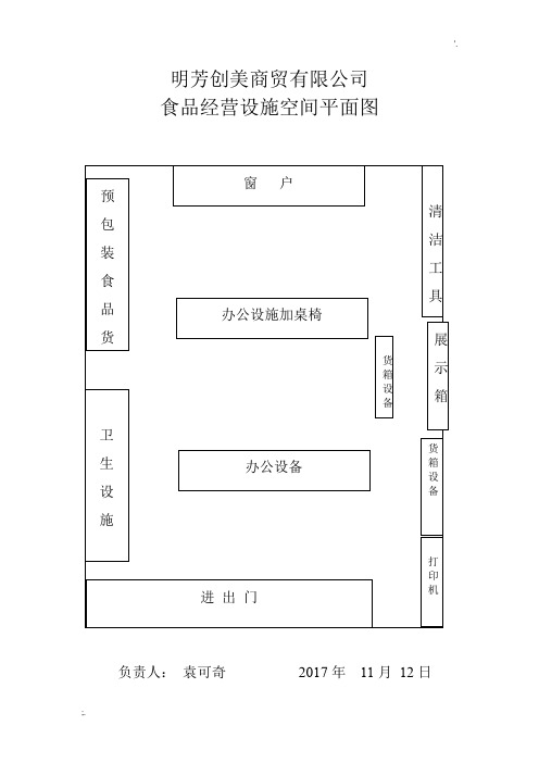 食品经营设施空间布局图-(办食品流通许可)