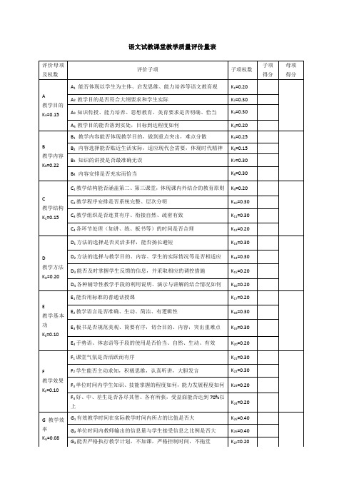 语文课堂教学质量评价量表