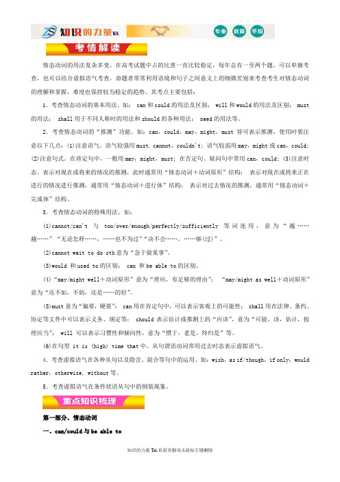 情态动词和虚拟语气(讲学案)-2019年高考英语二轮复习精品资料Word版含解析