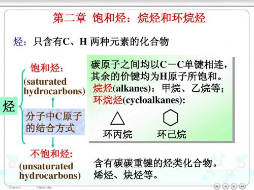 第二章 饱和烃：烷烃和环烷烃