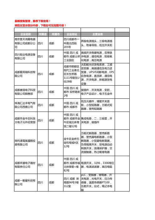 新版四川省成都开关电源工商企业公司商家名录名单联系方式大全242家