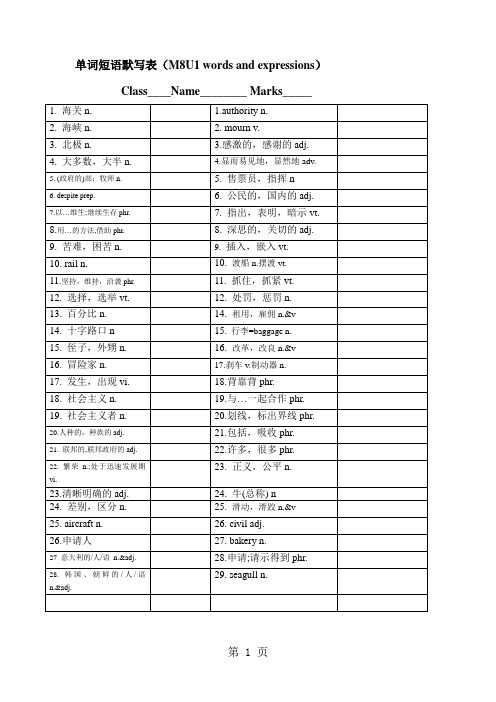 人教版新课标选修八Unit 1 A land of diversity 重点词汇默写-最新教学文档