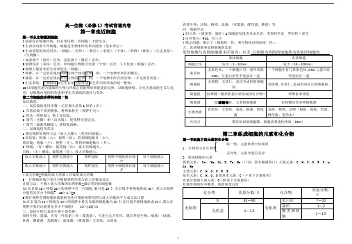 高中生物必修一笔记(知识点)