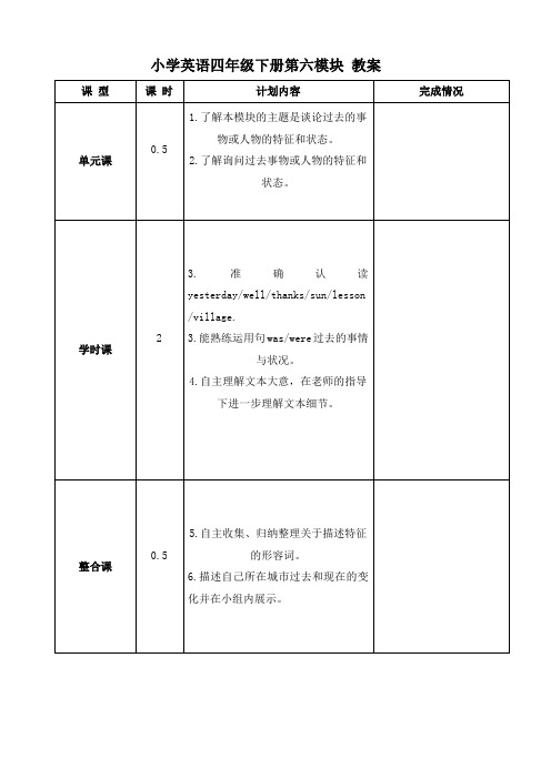 小学英语四年级下册第六模块 教案