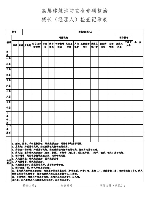 楼长(经理人)检查记录表