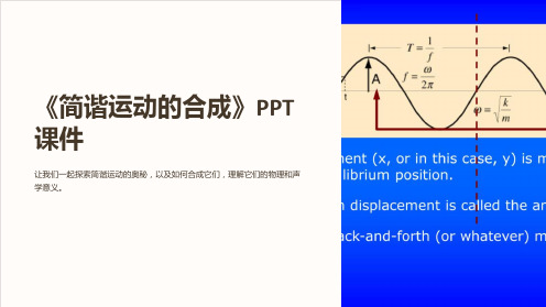 《简谐运动的合成》课件