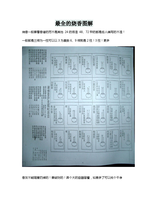 如何看香头三根香图解