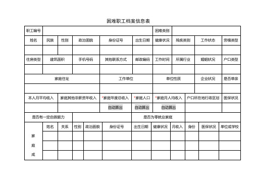 困难职工档案信息表【模板】