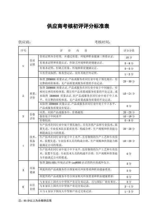 供应商考核初评评分标准表