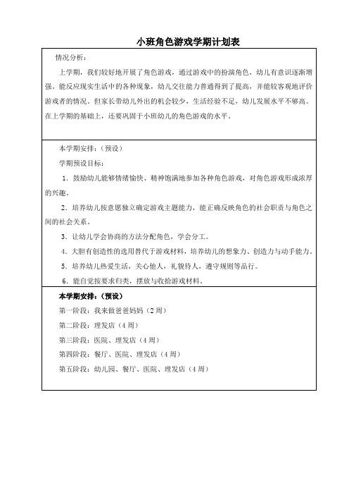 小班下学期角色游戏计划表