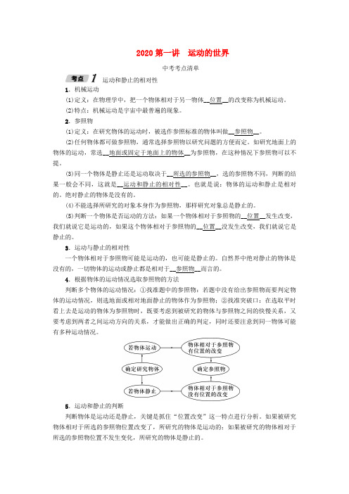 2020最新中考物理总复习全套讲义