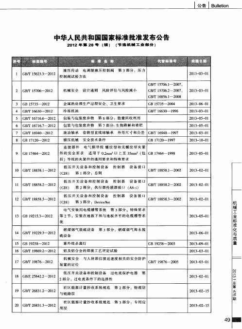 中华人民共和国国家标准批准发布公告2012年第28号(续)(节选机械工业部分)
