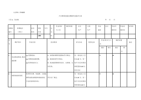 汽车维修技能竞赛操作技能评分表