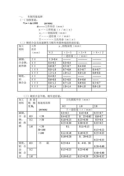 车床工时计算