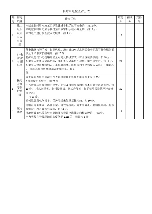 临时用电检查评分表