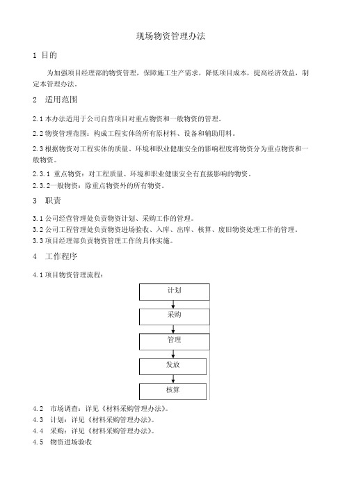 物资管理手册