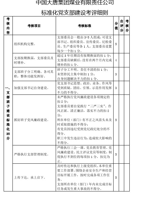 标准化党支部建设考评细则