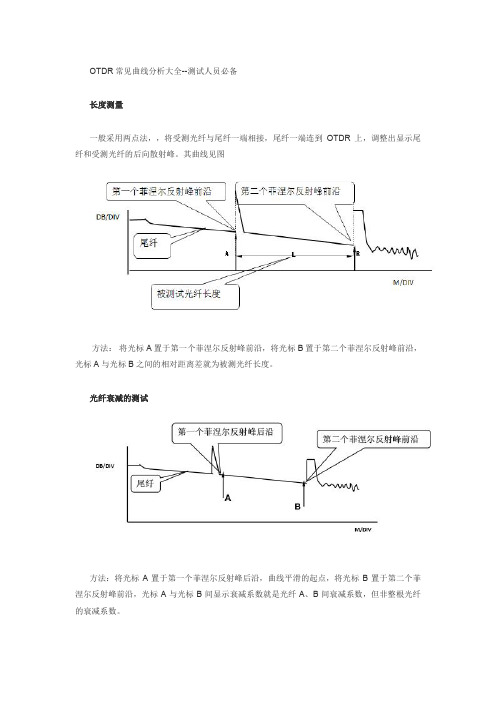 OTDR常见曲线分析大全--测试人员必备