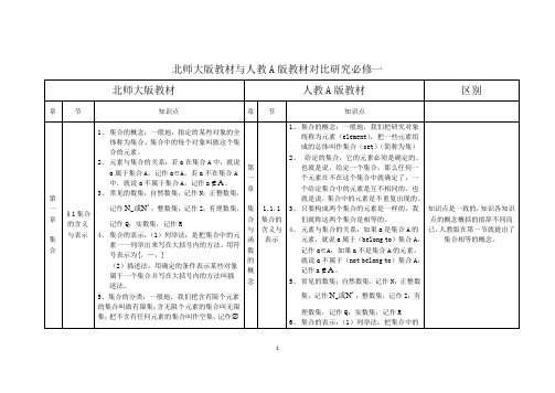 北师大版教材必修1与人教A版教材对比研究