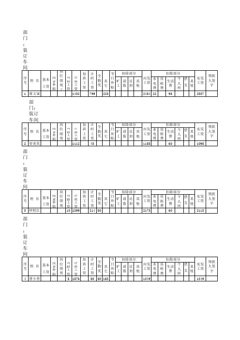 2013年7月份工资 Microsoft Excel 工作表