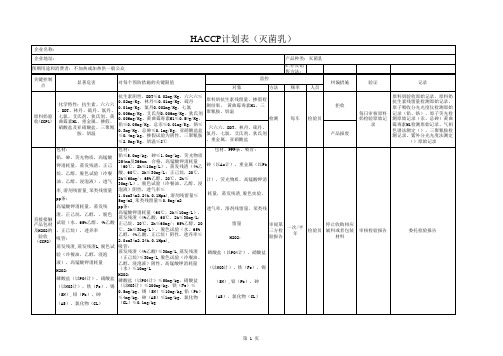 灭菌乳HACCP计划表