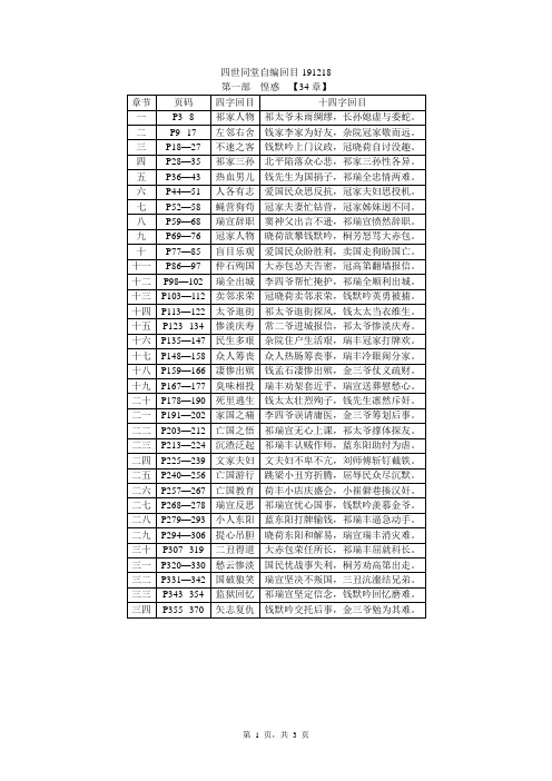 四世同堂自编回目-200119