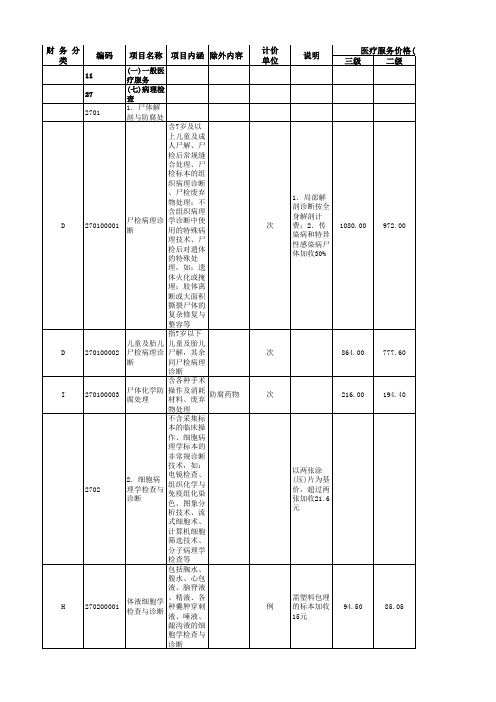 广州市收费标准-病理