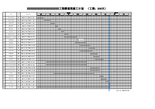 施工进度计划横道图(-1+5层_工期240天)