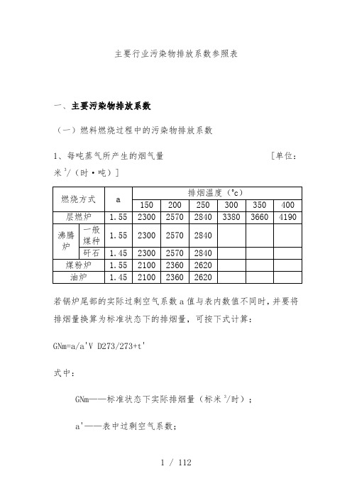 主要行业污染物排放系数参照表