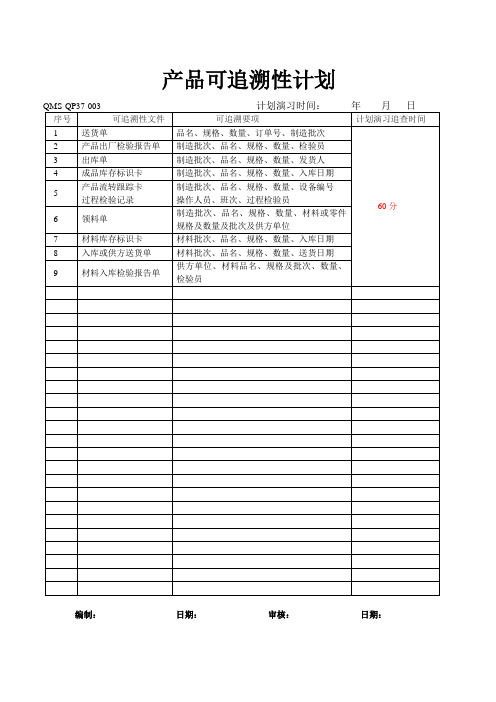 03-产品可追溯性计划