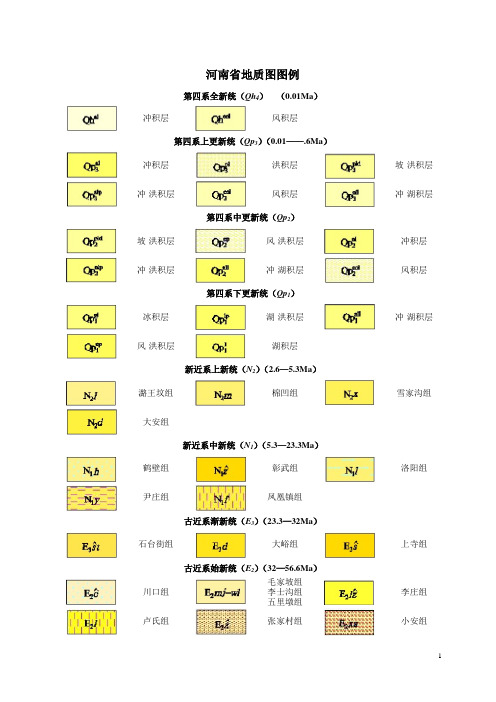 河南省地质图图例