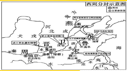 人教版必修一第一单元第二课秦朝中央集权制度的形成课件优秀PPT文档