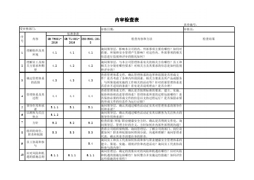 质量、环境、职业健康安全管理体系内审检查表：ISO9001 ISO14001 ISO45001