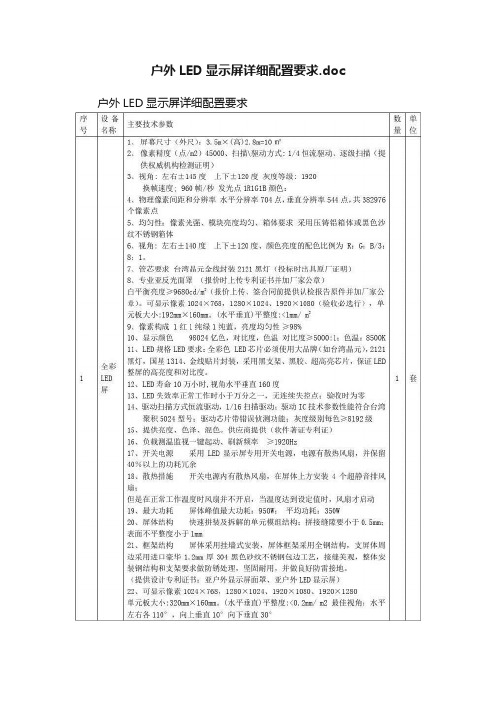 户外LED显示屏详细配置要求.doc