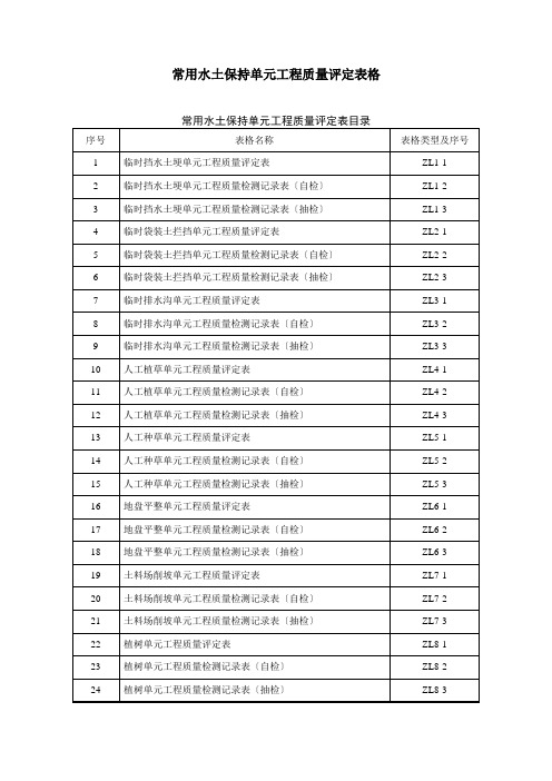 常用水土保持单元工程质量评定表格(样表)