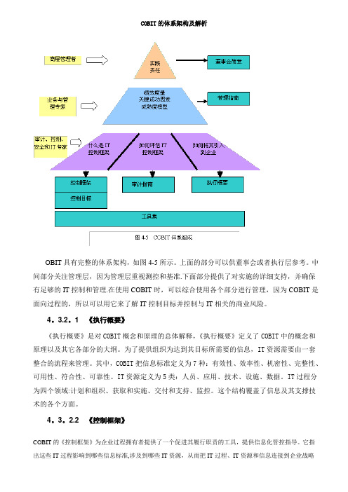 COBIT的体系架构及解析