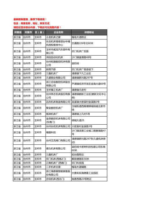 新版浙江省台州市玉环市机床企业公司商家户名录单联系方式地址大全166家