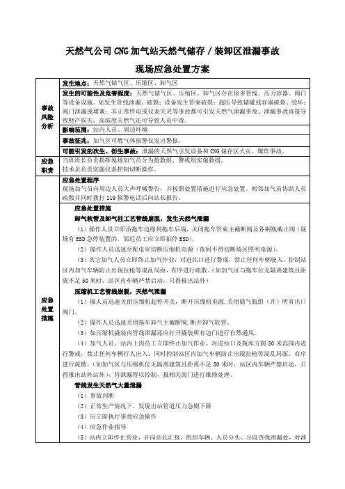 天然气公司CNG加气站天然气储存／装卸区泄漏事故现场应急处置方案