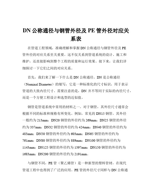 DN公称通径与钢管外径及PE管外径对应关系表