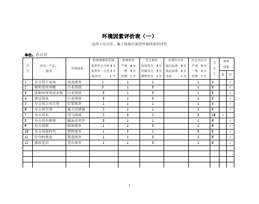 环境因素评价表(一)