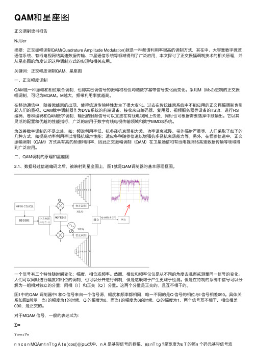 QAM和星座图