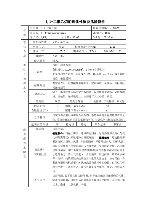 4危险化学品1,1-二氟乙烷的危险、有害特性表MSDS