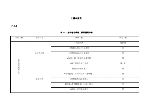 kvkv架空输电线路施工质量检验及评定规程