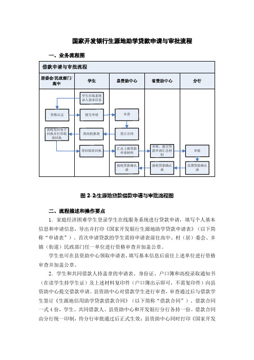 国家开发银行生源地助学贷款申请与审批流程