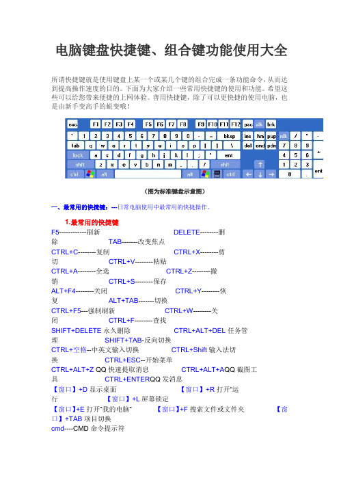 电脑键盘快捷键组合键功能使用大全