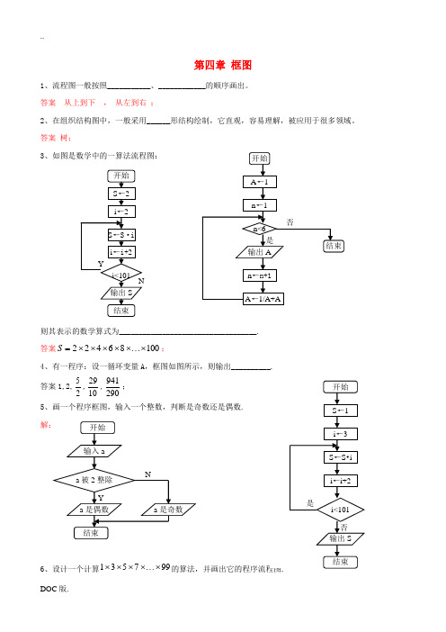高中数学 第四章 框图章末总结练习(含解析)新人教A版选修1-2-新人教A版高二选修1-2数学试题
