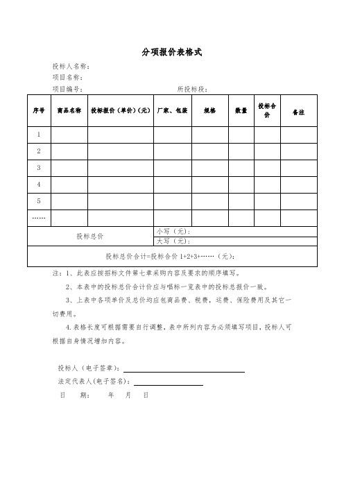 分项报价表格式