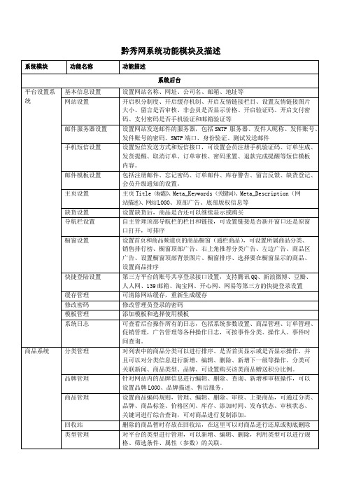 网站架构功能模块及描述